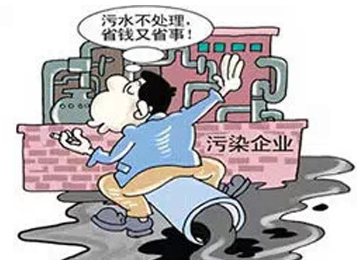 工業廢水檢測污染 工業廢水檢測污染